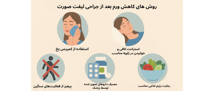 روشهای کاهش ورم بعد از عمل لیفت صورت